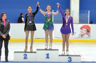 Talento en la pista de patinaje