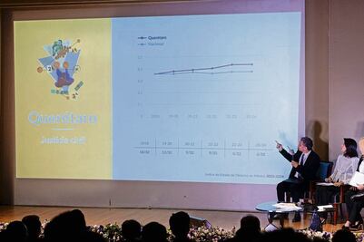 Querétaro, primer lugar nacional en Estado de Derecho: WJP