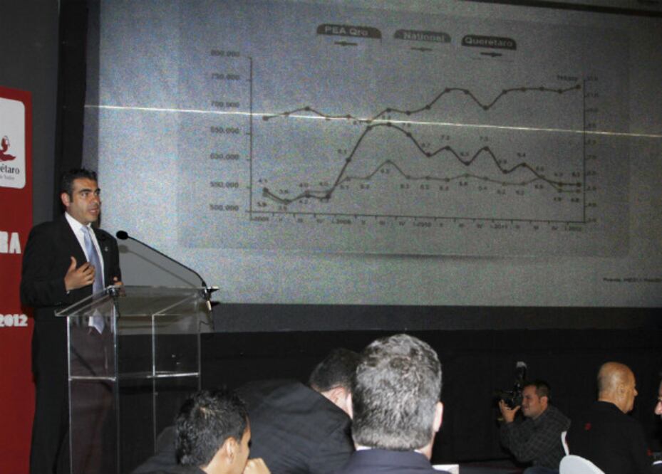 Inauguran foro sustentable