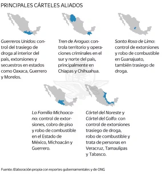 Mapa: Elaboración propia