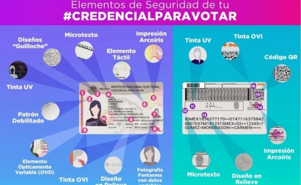 Credencial para votar. Foto: Especial