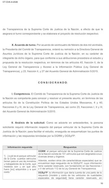 El 22 de enero,la Corte admitió que había renovado la flotilla vehicular con la compra de nueve camionetas blindadas a fin de garantizar la seguridad