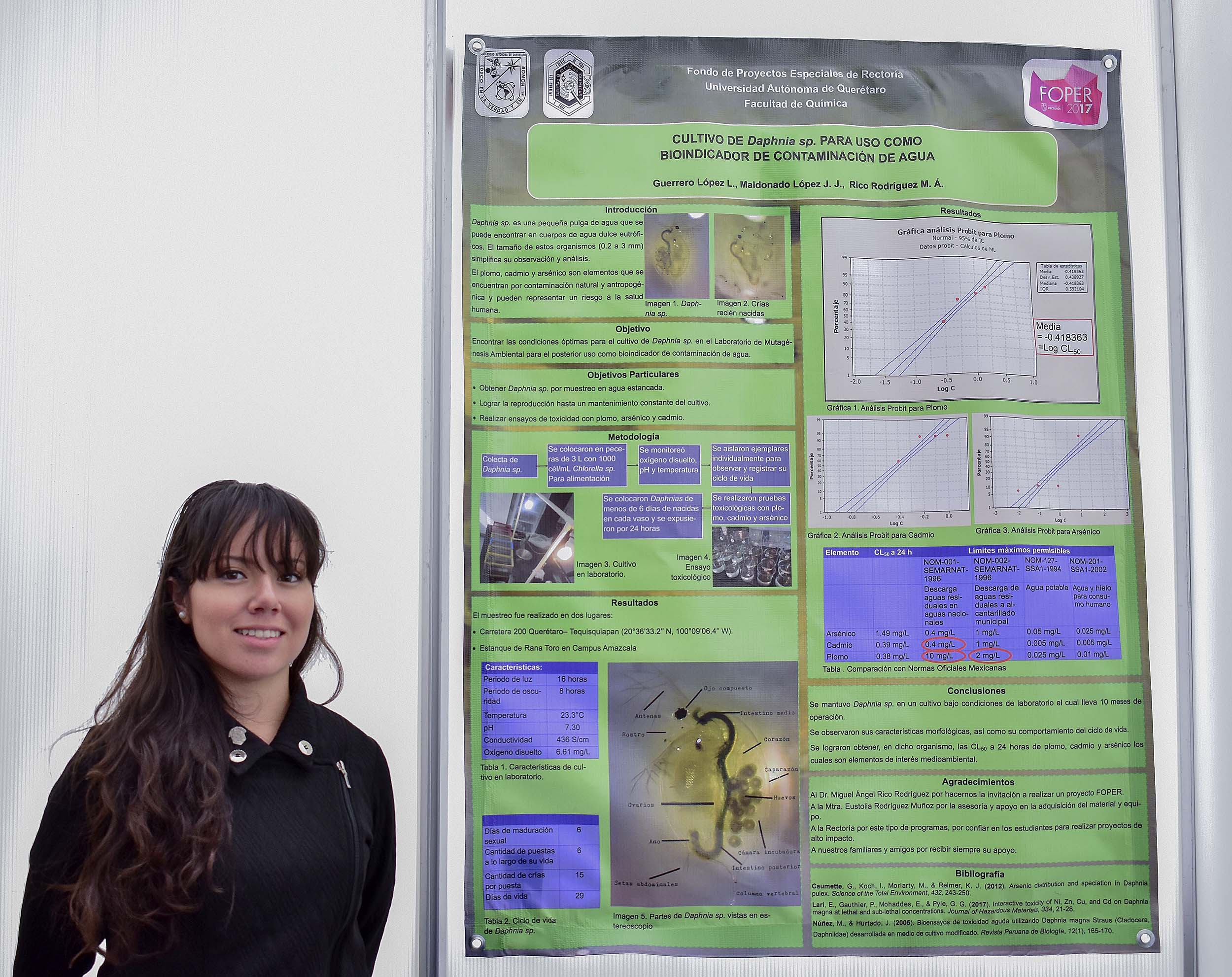 Estudian el nivel de contaminación del agua