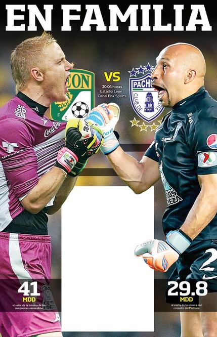 El campeonato quedará en familia