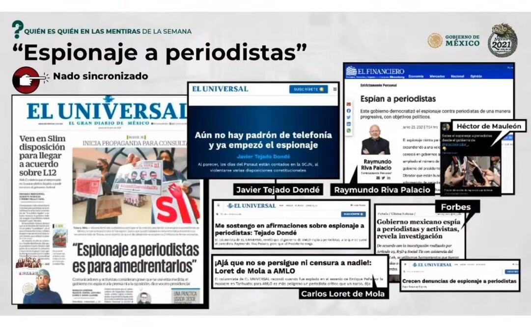 Gobierno de México se disculpa con Forbes por incluirlo en el "Quién es quién" de AMLO