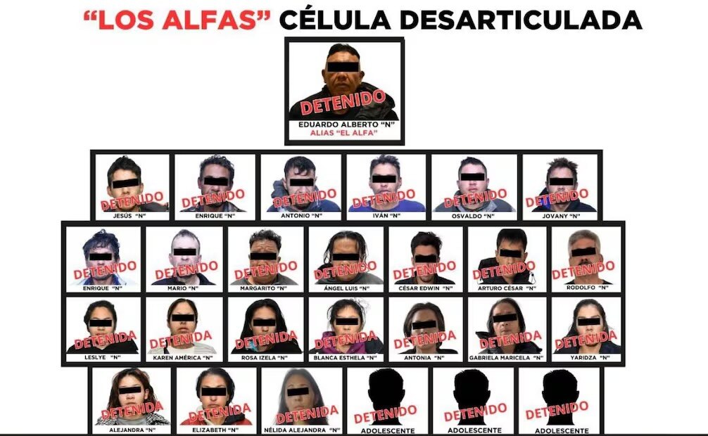 Se desarticuló una célula criminal autodenominada “Los Alfas”, con orígenes en Jalisco y que operaba en Valle de Toluca. Foto: SSPC