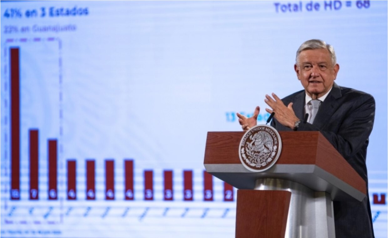 Transparencia es igual a la nada; no hay resultados ni beneficios, dice AMLO