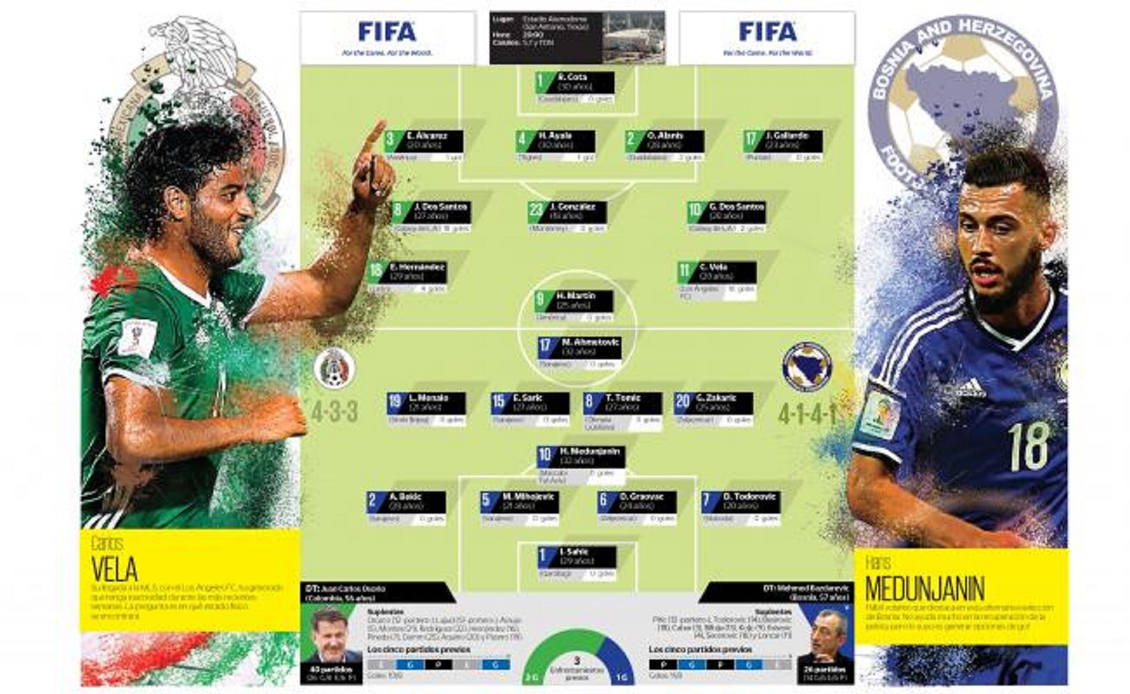 Foto: Archivo El Universal