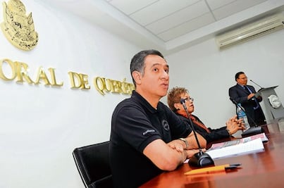  Evalúa  IEQ  si  es legal  mostrar listados