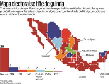 El país se pinta de guinda en para la elección de gobernadores