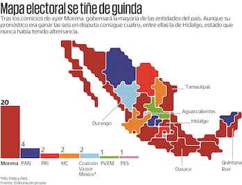 El país se pinta de guinda en para la elección de gobernadores