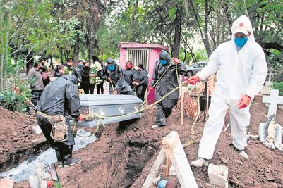 Opinión. Política mata a ciencia: 201 mil muertos Covid
