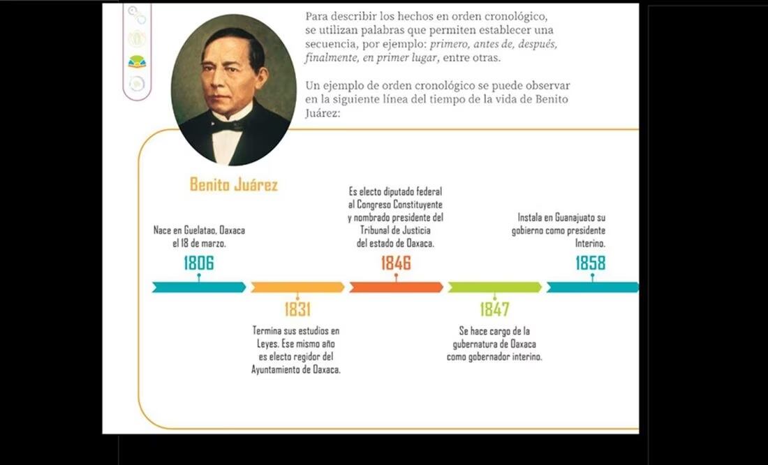 Cambian natalicio de Benito Juárez en nuevos libros de texto gratuitos