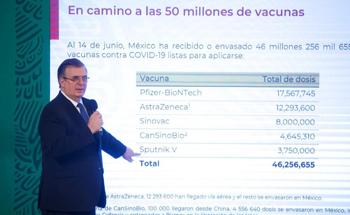 México a punto de llegar a 50 millones de vacunas recibidas contra Covid-19: Ebrard