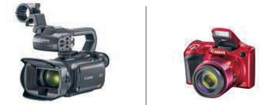 Innovación en cámaras de foto y video