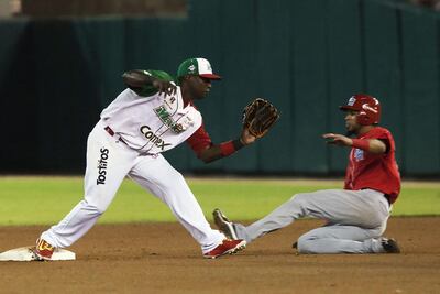 México se queda sin artillería al final