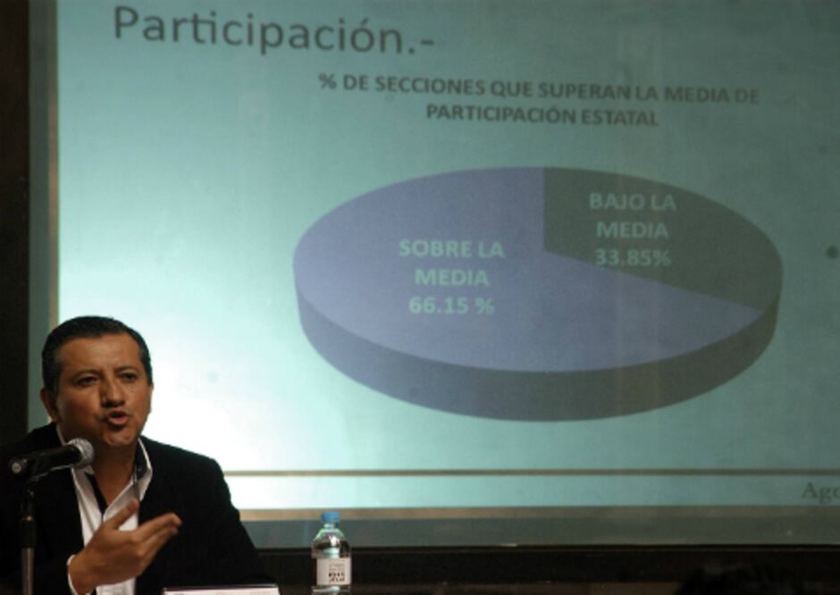 App para consultar resultados electorales