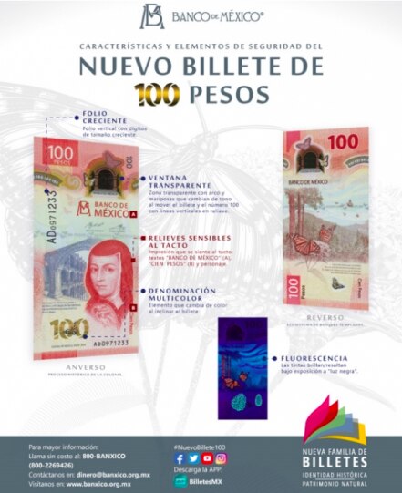 Conoce el nuevo billete de 100 pesos de Sor Juana