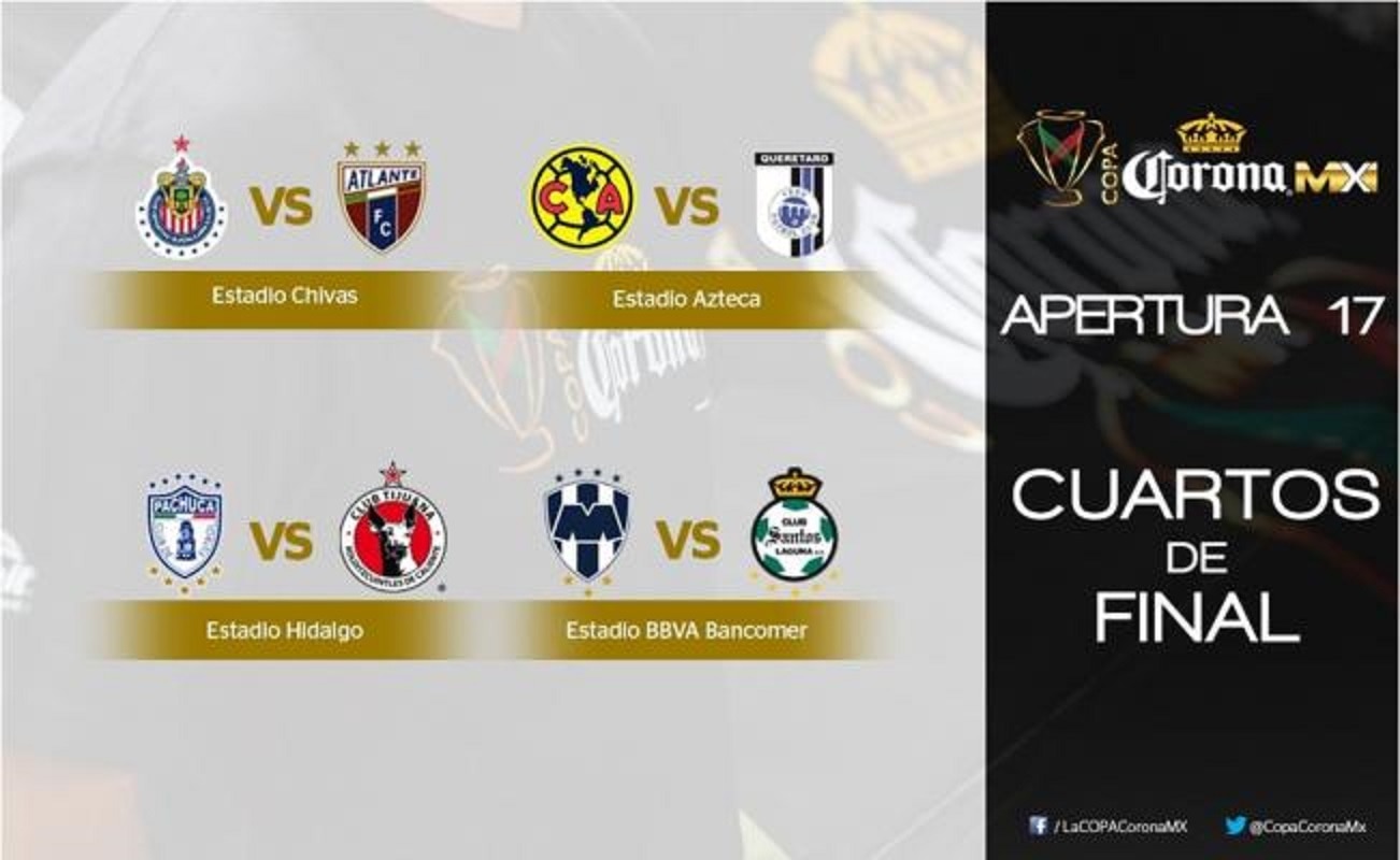 Definidos horarios y fechas para los Cuartos de Final de la Copa MX