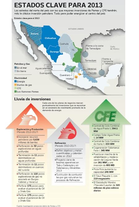 Pega austeridad al sector: expertos