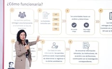 Luisa Alcalde: Partidos deciden si postulan a aspirantes con antecedentes; asegura que "no es un filtro" que impide participación