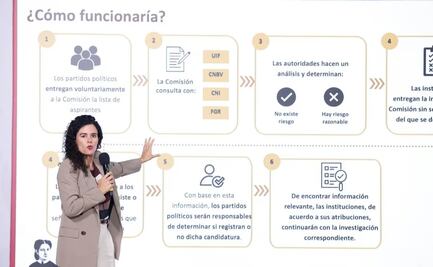 Luisa Alcalde: Partidos deciden si postulan a aspirantes con antecedentes; asegura que "no es un filtro" que impide participación