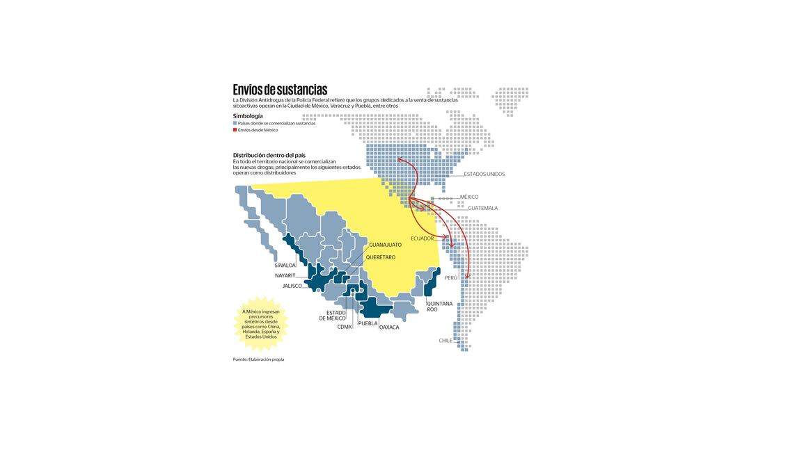 Fuente: Elaboración propia