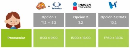 Consulta los horarios y canales para el regreso a clases