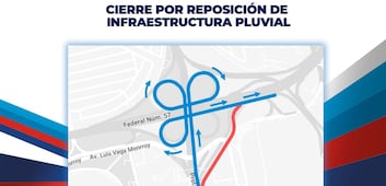 Aviso de desviación por obras