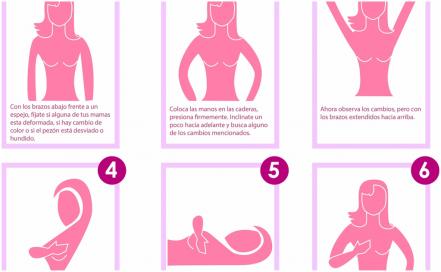 Te decimos cómo hacer un autoexamen mamario y prevenir el cáncer de mama