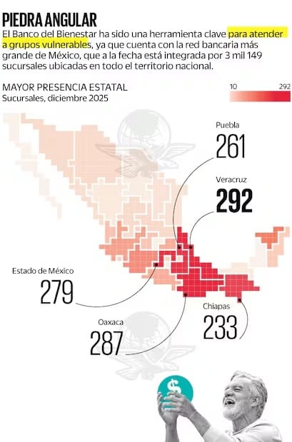 Mapa: Elaboración propia