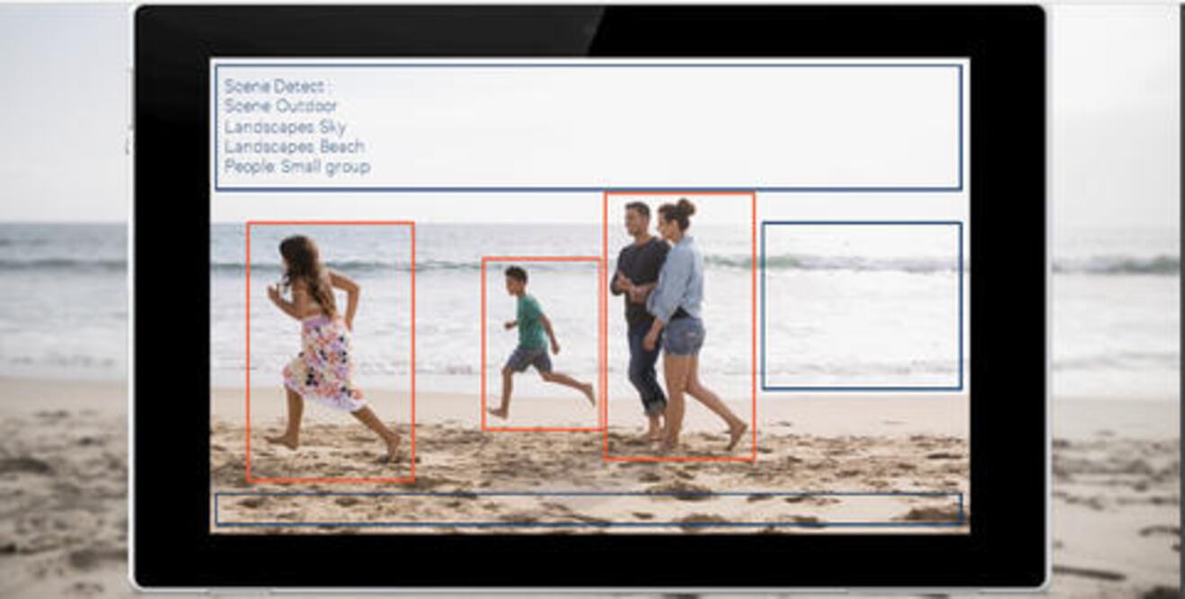 Procesador que controla todo