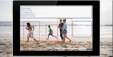 Procesador que controla todo