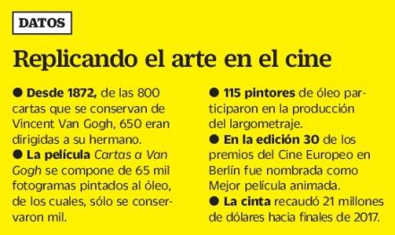 Van Gogh llega al Rosalío Solano