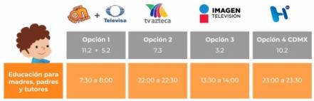 Consulta los horarios y canales para el regreso a clases