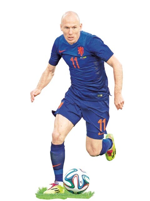 Holanda