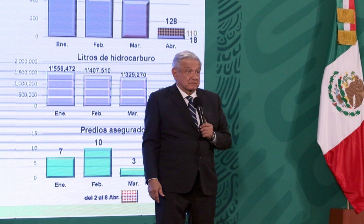 Entre el 15 y 20 de abril iniciará proceso de vacunación de maestros: AMLO