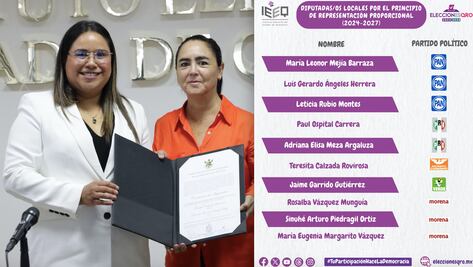 Quedan listas las diputaciones plurinominales del Congreso local