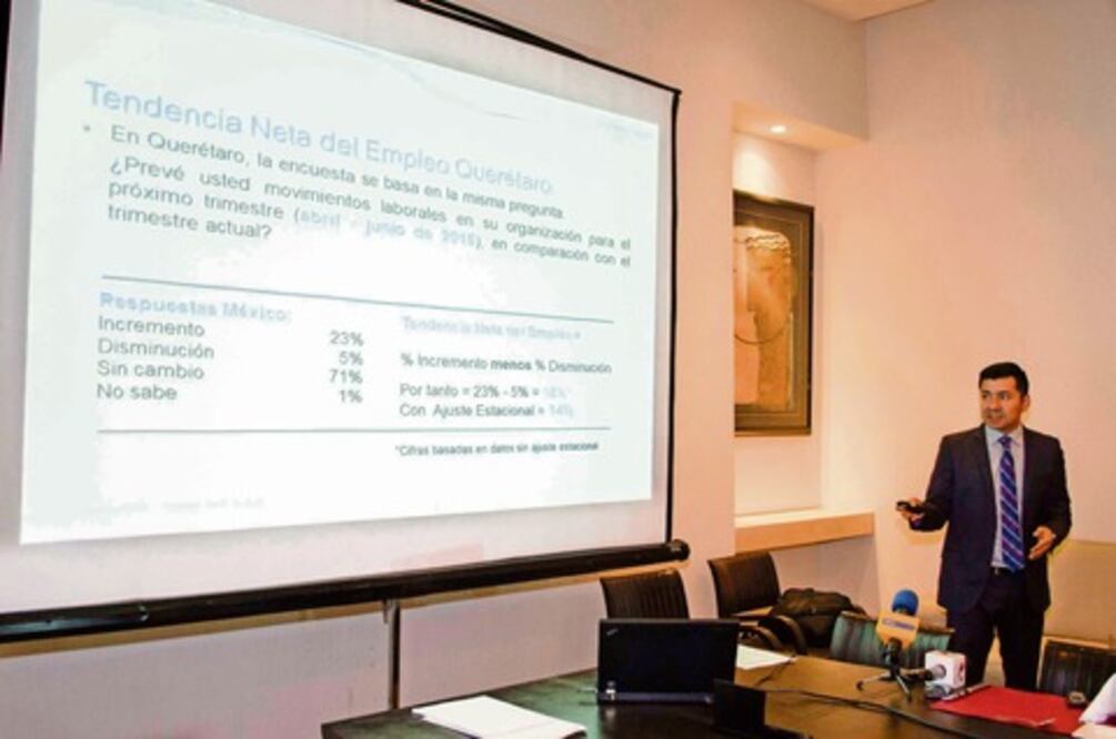 Esperan aumento de 14% en empleo