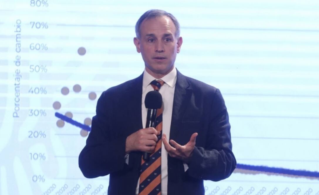 Juez pide explicación a López-Gatell sobre semáforo epidemiológico