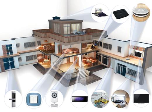 ¡Equipa tu casa, con tecnología!