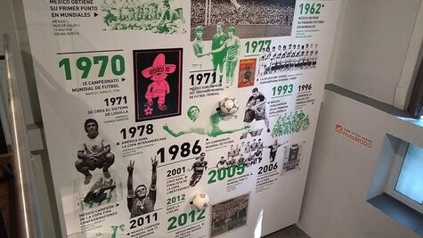 Futbol de museo