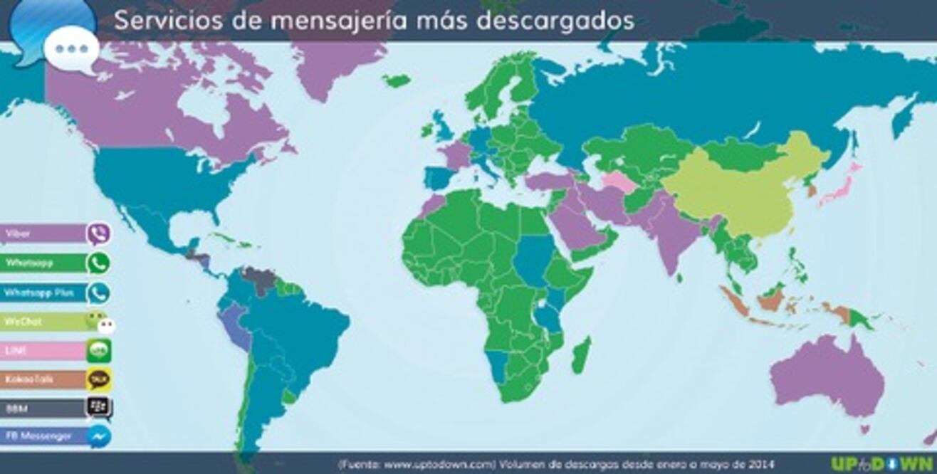 WhatsApp Plus, la más descargada