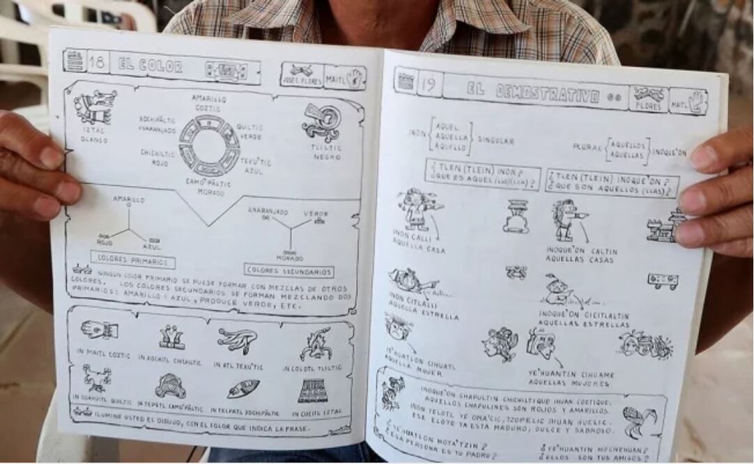 Foto: Archivo EL UNIVERSAL