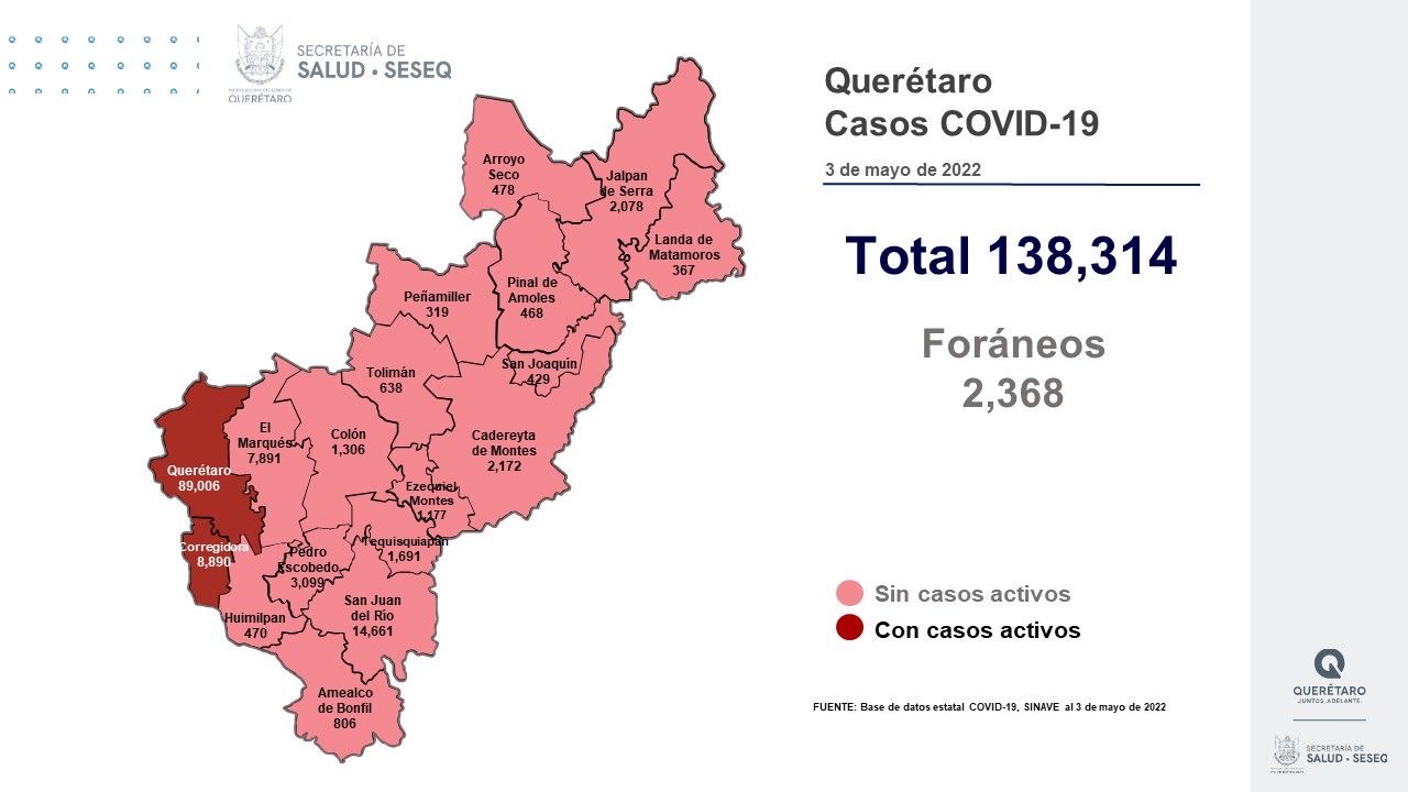 S&oacute;lo 2 de 18 municipios de Quer&eacute;taro reportan casos de Covid-19